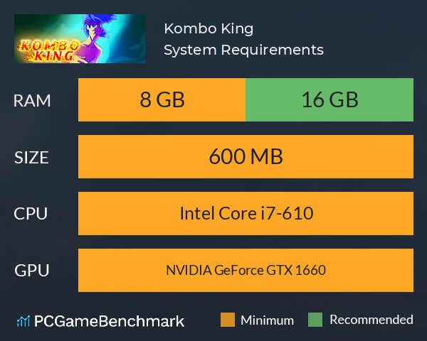 Kombo King System Requirements PC Graph - Can I Run Kombo King