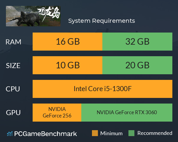 恐龙岛 System Requirements PC Graph - Can I Run 恐龙岛