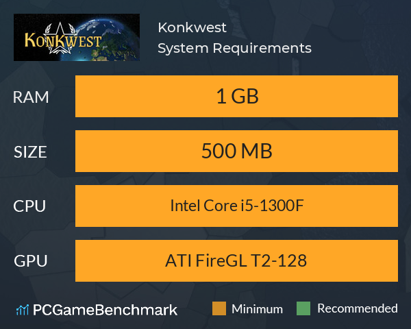 Konkwest System Requirements PC Graph - Can I Run Konkwest