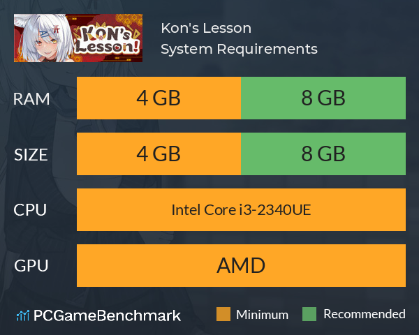 Kon's Lesson! System Requirements PC Graph - Can I Run Kon's Lesson!