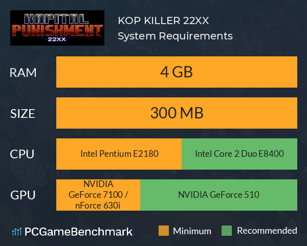 KOP KILLER 22XX System Requirements PC Graph - Can I Run KOP KILLER 22XX