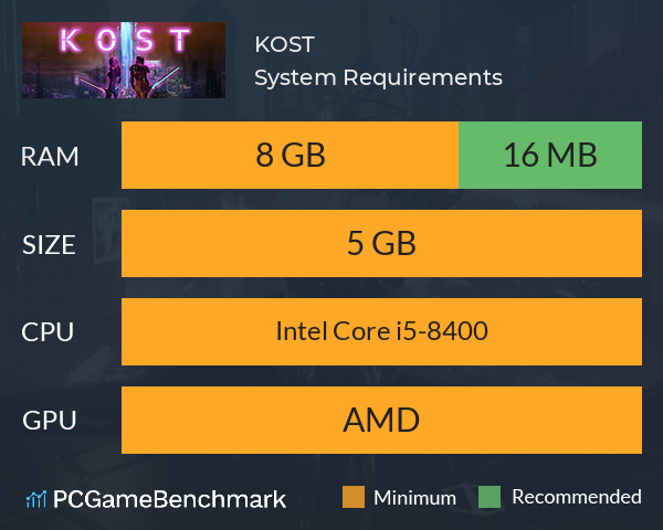 KOST System Requirements PC Graph - Can I Run KOST