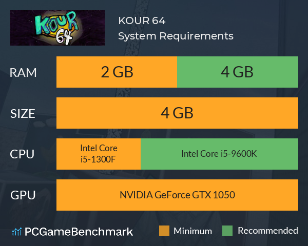 KOUR 64 System Requirements PC Graph - Can I Run KOUR 64