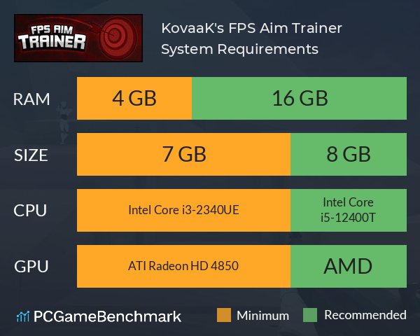 Kovaak S Fps Aim Trainer System Requirements Can I Run It Pcgamebenchmark