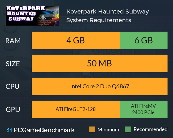 Koverpark Haunted Subway System Requirements PC Graph - Can I Run Koverpark Haunted Subway