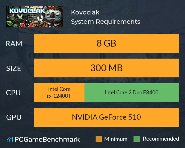 Kovoclak System Requirements PC Graph - Can I Run Kovoclak