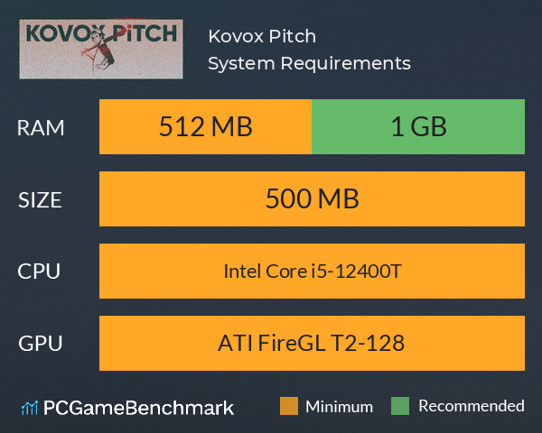 Kovox Pitch System Requirements PC Graph - Can I Run Kovox Pitch