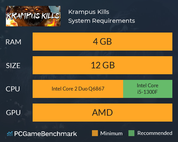 Xbox Game Bar now tracks CPU, GPU and RAM usage, lets you kill