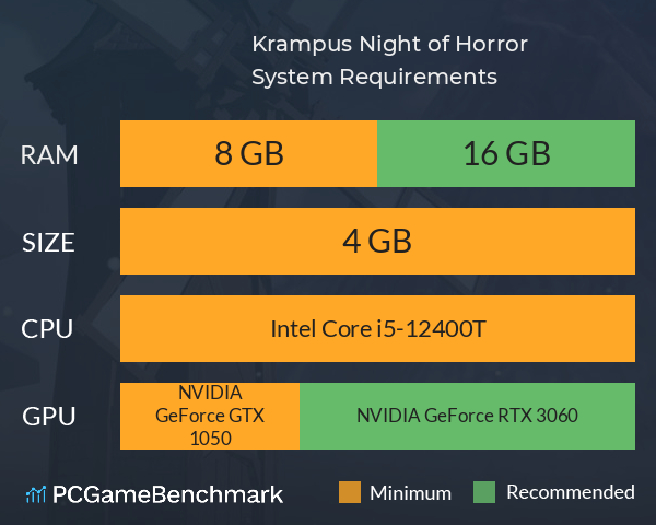 Krampus: Night of Horror System Requirements PC Graph - Can I Run Krampus: Night of Horror