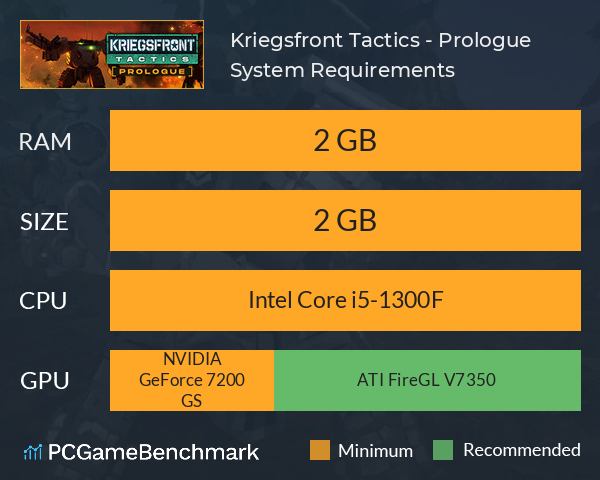 Kriegsfront Tactics - Prologue System Requirements PC Graph - Can I Run Kriegsfront Tactics - Prologue