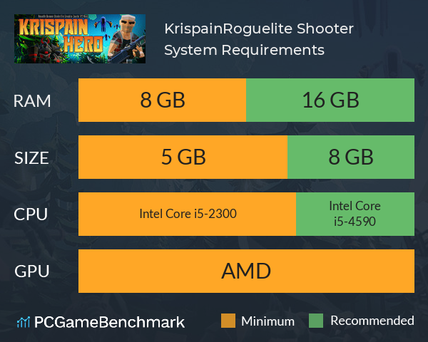 Krispain:Roguelite Shooter System Requirements PC Graph - Can I Run Krispain:Roguelite Shooter