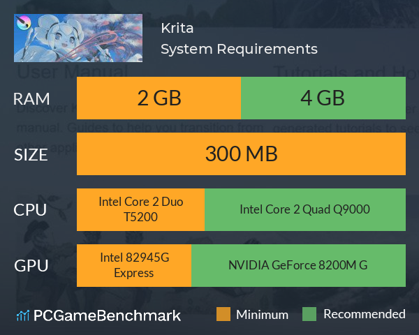 Krita System Requirements Can I Run It Pcgamebenchmark