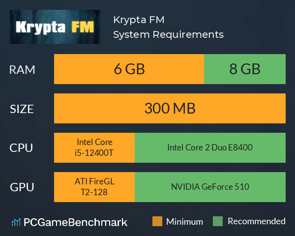 Krypta FM System Requirements PC Graph - Can I Run Krypta FM