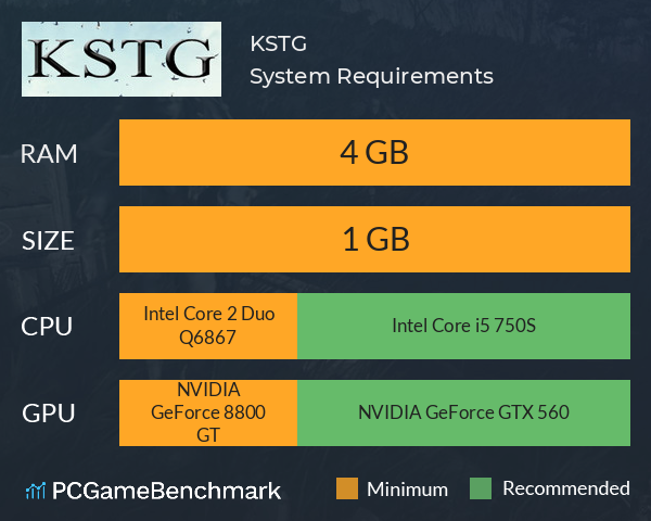 KSTG System Requirements PC Graph - Can I Run KSTG