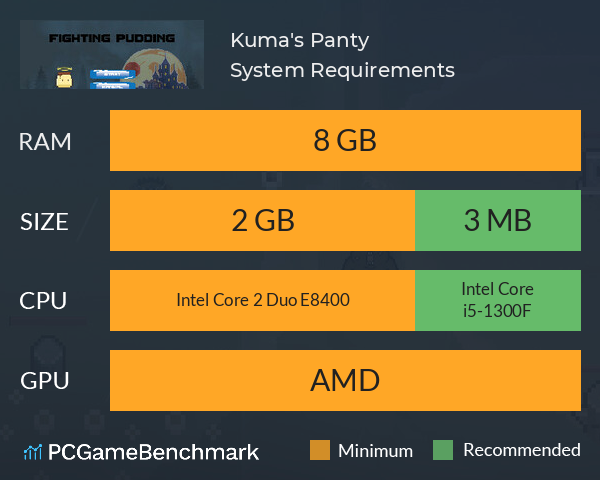 Kuma's Panty System Requirements PC Graph - Can I Run Kuma's Panty