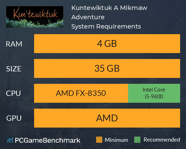 Kun’tewiktuk: A Mi’kmaw Adventure System Requirements PC Graph - Can I Run Kun’tewiktuk: A Mi’kmaw Adventure