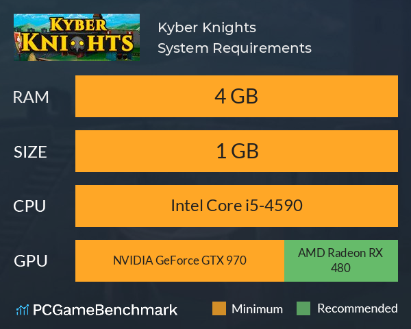 Kyber Knights System Requirements PC Graph - Can I Run Kyber Knights