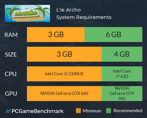 L'Île Archéo System Requirements PC Graph - Can I Run L'Île Archéo