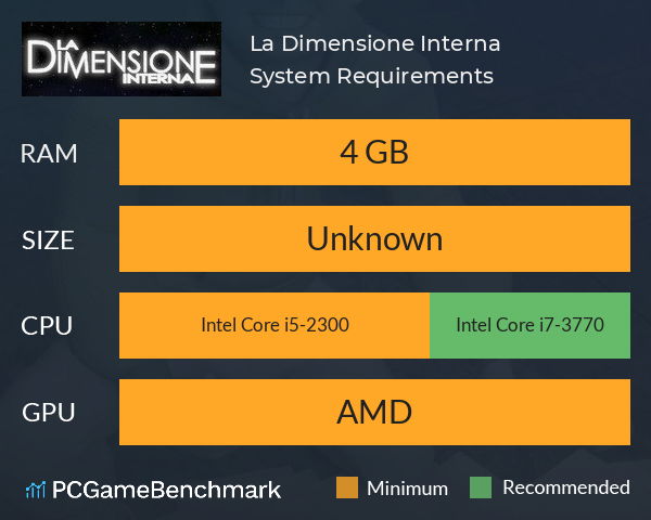 La Dimensione Interna System Requirements PC Graph - Can I Run La Dimensione Interna