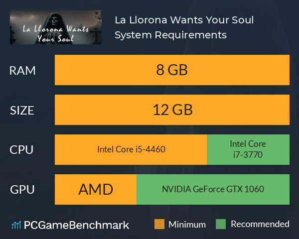 La Llorona Wants Your Soul System Requirements PC Graph - Can I Run La Llorona Wants Your Soul