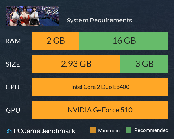 拉西维加西 System Requirements PC Graph - Can I Run 拉西维加西