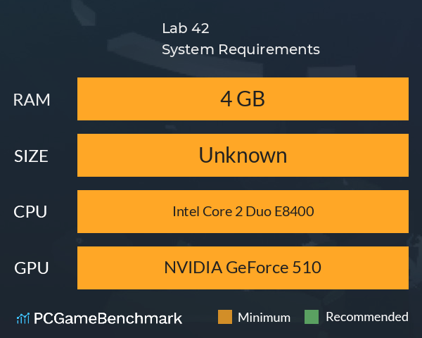 Lab 42 System Requirements PC Graph - Can I Run Lab 42