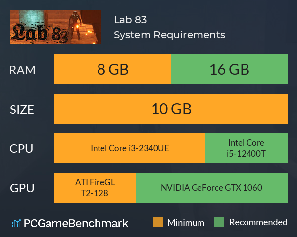 Lab 83 System Requirements PC Graph - Can I Run Lab 83