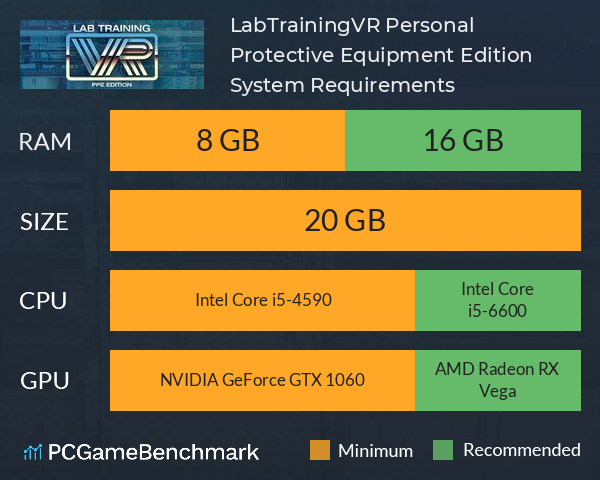 LabTrainingVR: Personal Protective Equipment Edition System Requirements PC Graph - Can I Run LabTrainingVR: Personal Protective Equipment Edition