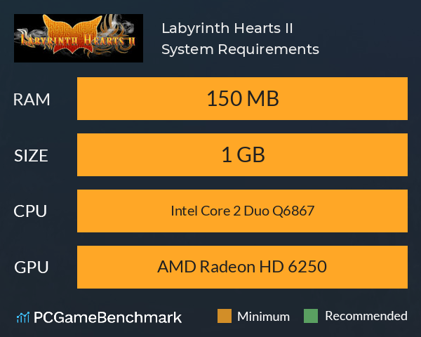 Labyrinth Hearts II System Requirements PC Graph - Can I Run Labyrinth Hearts II