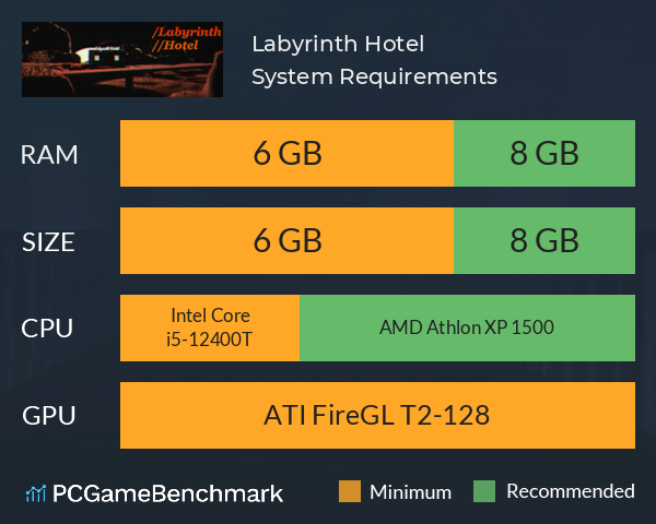 Labyrinth Hotel System Requirements PC Graph - Can I Run Labyrinth Hotel