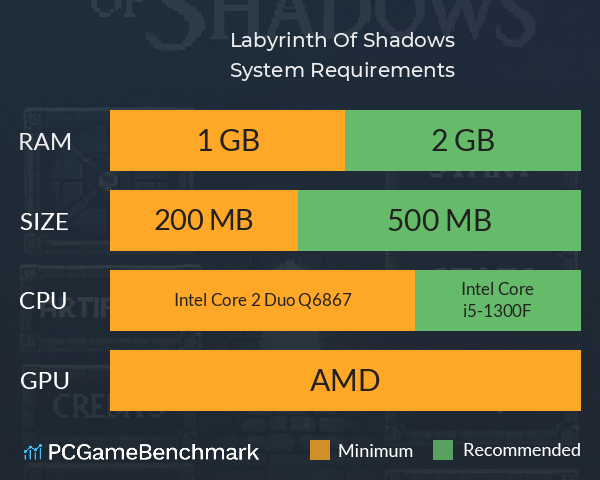 Labyrinth Of Shadows System Requirements PC Graph - Can I Run Labyrinth Of Shadows