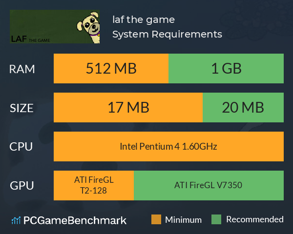 laf the game System Requirements PC Graph - Can I Run laf the game