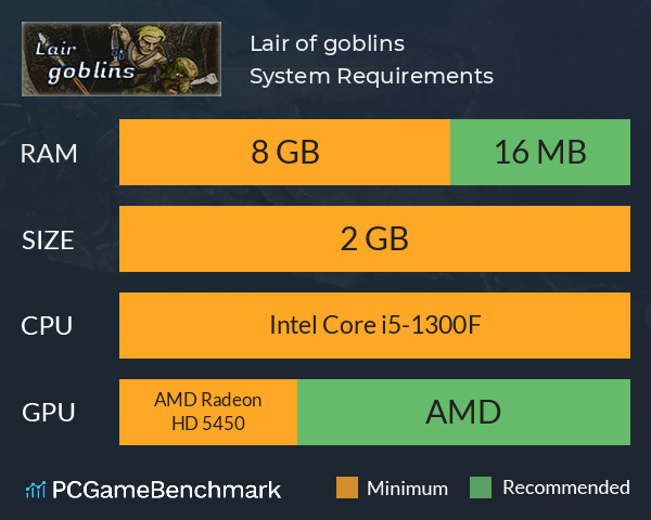 Lair of goblins System Requirements PC Graph - Can I Run Lair of goblins