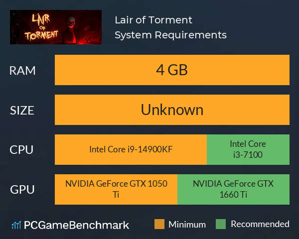 Lair of Torment System Requirements PC Graph - Can I Run Lair of Torment