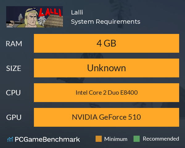 Lalli System Requirements PC Graph - Can I Run Lalli