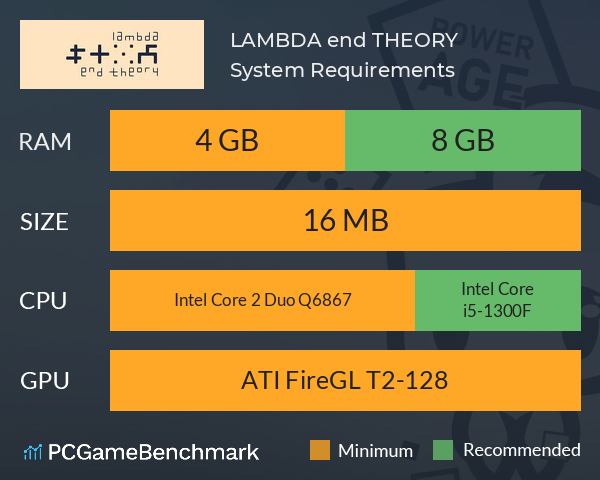 LAMBDA end THEORY System Requirements PC Graph - Can I Run LAMBDA end THEORY