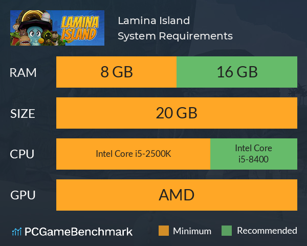 Lamina Island System Requirements PC Graph - Can I Run Lamina Island