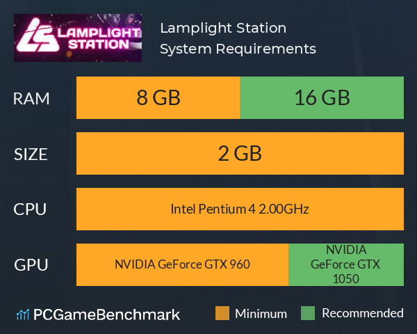 Lamplight Station System Requirements PC Graph - Can I Run Lamplight Station