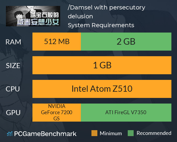 蓝宝石般的被害妄想少女/Damsel with persecutory delusion System Requirements PC Graph - Can I Run 蓝宝石般的被害妄想少女/Damsel with persecutory delusion