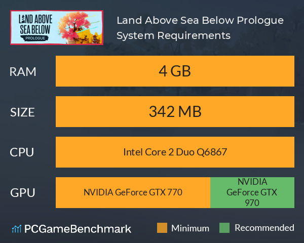 Land Above Sea Below Prologue System Requirements PC Graph - Can I Run Land Above Sea Below Prologue