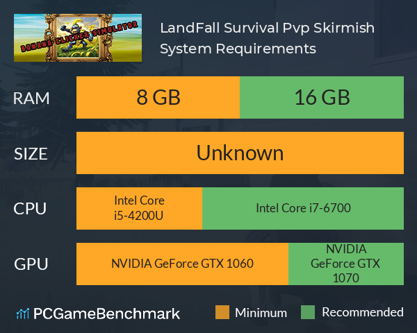 LandFall: Survival Pvp Skirmish System Requirements PC Graph - Can I Run LandFall: Survival Pvp Skirmish