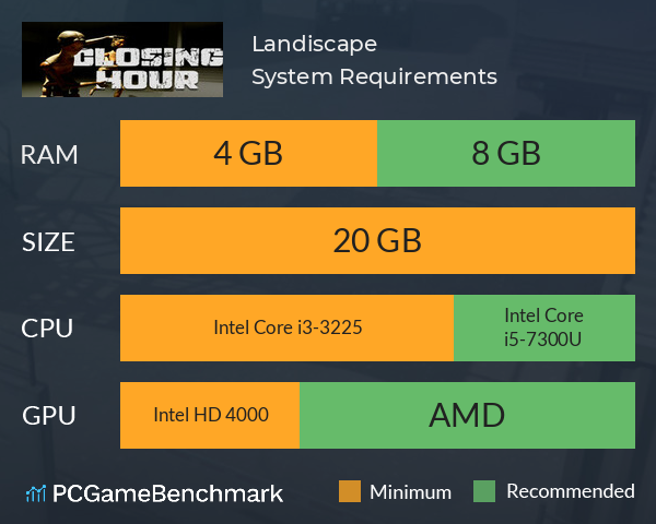 Landiscape System Requirements PC Graph - Can I Run Landiscape