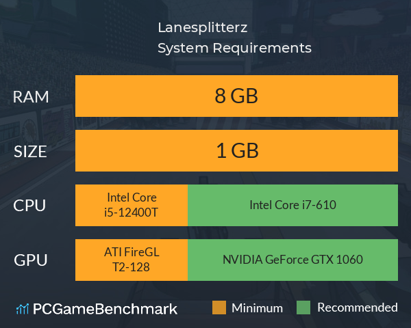 Lanesplitterz System Requirements PC Graph - Can I Run Lanesplitterz