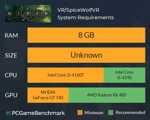 狼と香辛料VR/Spice&WolfVR System Requirements PC Graph - Can I Run 狼と香辛料VR/Spice&WolfVR