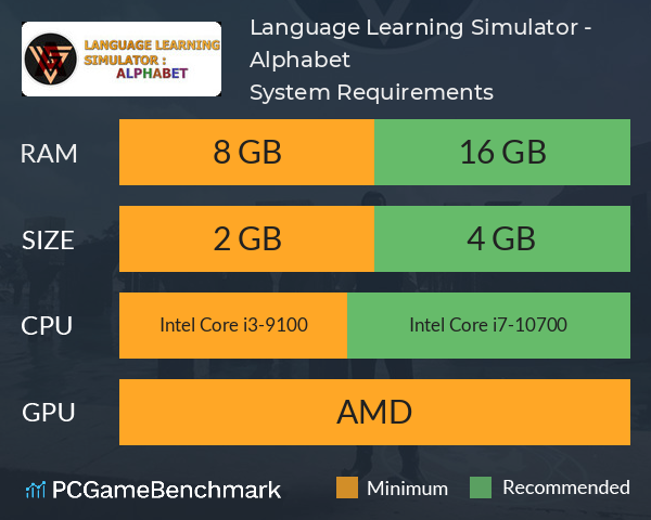 Language Learning Simulator - Alphabet System Requirements PC Graph - Can I Run Language Learning Simulator - Alphabet