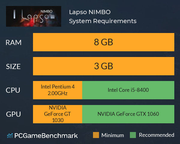 Lapso: NIMBO System Requirements PC Graph - Can I Run Lapso: NIMBO