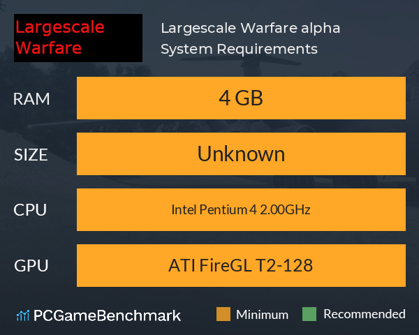 Largescale Warfare alpha System Requirements PC Graph - Can I Run Largescale Warfare alpha