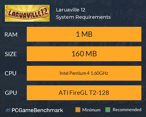 Laruaville 12 System Requirements PC Graph - Can I Run Laruaville 12