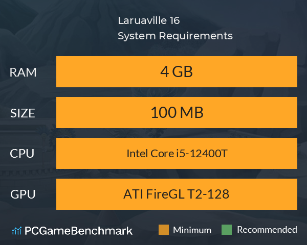 Laruaville 16 System Requirements PC Graph - Can I Run Laruaville 16