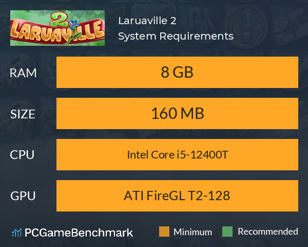 Laruaville 2 System Requirements PC Graph - Can I Run Laruaville 2